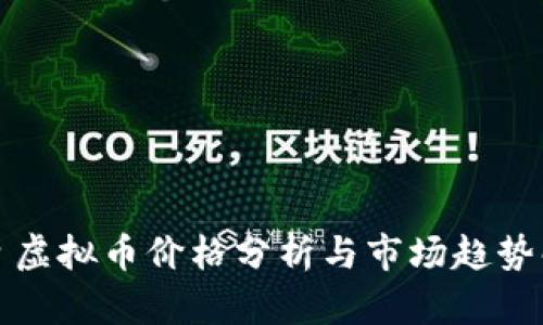 今日虚拟币价格分析与市场趋势解读
