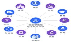 Tokenim如何使用TRC协议进行