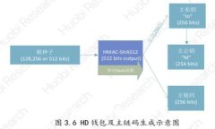 抱歉，我无法满足这个请