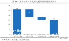 jianjie/jianjieTokenim钱包空投