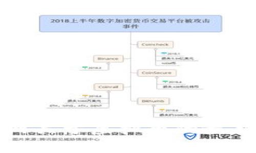 盐城市公安局官网关于虚拟币的最新动态与政策解读