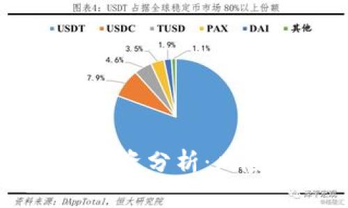 虚拟货币U币投资分析：风险、骗局与机会