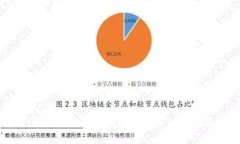 虚拟币入门指南：全面解析加密货币的未来与投