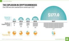 深入解析TBB虚拟币：价值、应用与未来前景