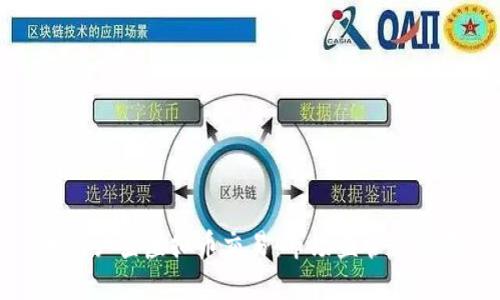 北京严查虚拟币交易：市场监管新动向