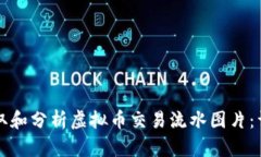 如何获取和分析虚拟币交易流水图片：详细指南