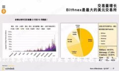 2023年虚拟币UFC价格走势分析及投资前景评估