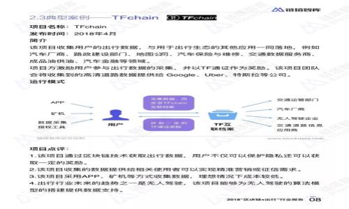 如何安装Tokenim：详细步骤与常见问题解答
