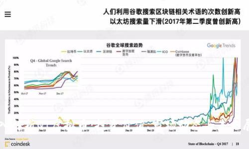 深入解析QI虚拟币：投资价值、市场动态与未来展望