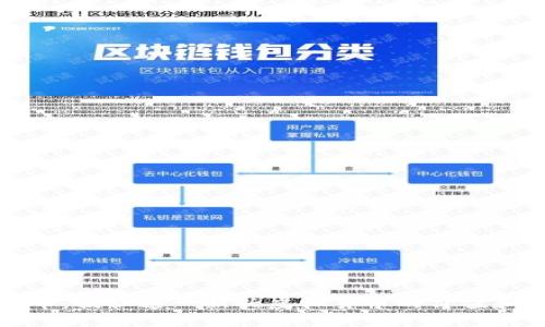 兔子币：揭秘这一新兴虚拟货币的价值和前景