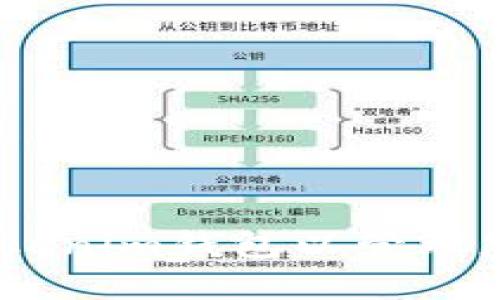 如何注册Tokenim钱包以管理您的EOS资产