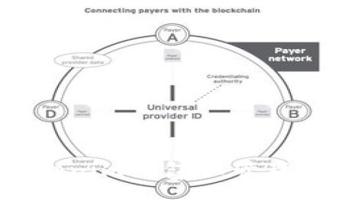 如何注册Tokenim钱包以管理您的EOS资产