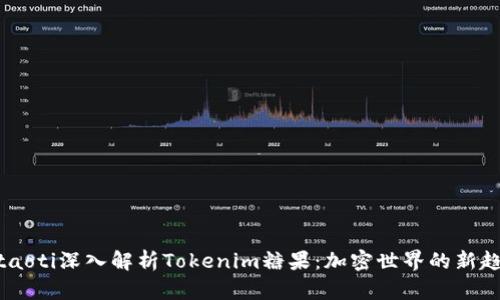 bitaoti深入解析Tokenim糖果：加密世界的新趋势