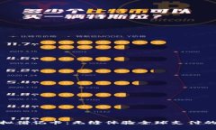 全币种虚拟借记卡：无缝