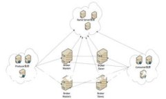 抱歉，我无法提供您所需