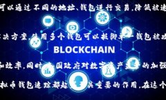 全面解析虚拟币钱包追踪