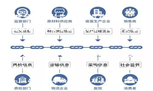 要修改Tokenim的钱包密码，可以按照以下步骤进行：

1. **打开Tokenim应用**：首先，确保你已经下载并安装了Tokenim应用，并用已有的账号登录。

2. **进入设置菜单**：在主界面上，查找“设置”或“个人中心”选项，通常可以在侧边栏或底部导航栏找到。

3. **选择修改密码**：在设置菜单中，找到“安全”或“账户安全”选项进入，然后选择“修改密码”或“更改密码”，具体名称可能略有不同。

4. **输入旧密码**：在弹出的窗口中输入你的旧密码，以确认你有权进行修改。

5. **设置新密码**：根据提示输入新的密码，并确保它符合安全要求（例如，长度、复杂性等）。

6. **确认新密码**：再次输入新密码以确认没有输入错误。

7. **保存更改**：完成以上步骤后，保存你的更改。应用可能会提示你重新登录以验证更改。

8. **安全检查**：为了确保账户的安全，建议你在修改密码后进行一次安全检查，查看任何异常活动。

如果在这个过程中遇到任何问题，可以参考Tokenim的官方帮助文档或联系客服获取进一步的支持。