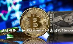 Tokenim 通常是指一个与加密