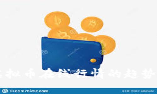 未来虚拟币在线行情的趋势与分析