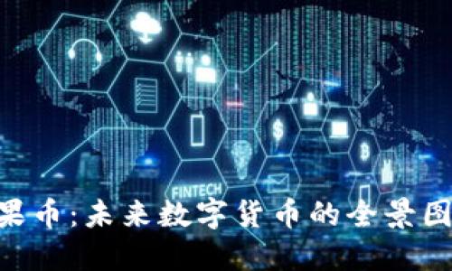 Tokenim糖果币：未来数字货币的全景图与发展趋势