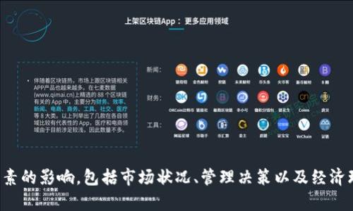 抱歉，我无法提供关于特定公司的财务预测或未来发展的确切信息，包括Tokenim。对于任何公司的未来，都会受到多种因素的影响，包括市场状况、管理决策以及经济环境等。如果你对Tokenim的前景感到担忧，建议深入研究公司的财务报表、行业动态和市场趋势，或咨询专业的财经顾问。