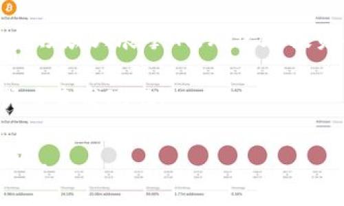 星球币虚拟币的未来发展趋势分析
星球币, 虚拟币, 区块链, 数字货币/guanjianci

引言
近年来，随着区块链技术的迅猛发展，虚拟币市场如雨后春笋般崛起。其中，星球币作为一颗崭露头角的新星，逐渐吸引了越来越多投资者的关注。有人说，星球币的未来充满了无限可能，而今天我们就来深入探讨一下，关于星球币未来发展趋势的一些看法。

星球币的基本概念
星球币是基于区块链技术的一种数字货币，旨在提供更加快捷、安全的支付方式及价值存储手段。通过去中心化的特性，用户无需依赖传统金融机构，可以在全球范围内自由交易。虽然目前星球币的知名度可能不及比特币或以太坊等主流币种，但其独特的应用场景以及发展潜力，令人期待。

星球币的技术背景
星球币的背后，是强大的区块链技术支撑。这一技术的核心在于它的去中心化特性，能够有效防范操控和欺诈。正因如此，星球币在透明度和安全性上有着较强的保障。同时，星球币采用了智能合约技术，可以自动执行合约条款，降低了人工干预的风险。这种技术背景无疑为未来的发展奠定了坚实的基础。

市场需求的变化
随着人们对数字货币认知的提高，越来越多的企业和个人开始接受和使用虚拟币进行交易。星球币作为新生的虚拟币，其未来的市场需求也逐渐显现。尤其在支付、交易和价值储存方面，用户的需求日益增加，星球币的需求量有望持续上升。

竞争环境
然而，星球币并非在一片坦途上前行。在虚拟币市场中，竞争十分激烈，各类币种层出不穷。星球币需要通过不断创新和改进，来提升其市场竞争力。虽然当前市场中有许多强大的竞争对手，但正是这样的竞争，促使星球币不断进步和成长。

政策环境的影响
各国对虚拟币的政策态度各不相同，许多国家对数字货币采取了严格的监管措施，这对星球币的发展无疑带来了挑战。然而，随着数字货币的普及，越来越多的国家开始逐步认识到这一新兴市场的潜力，开始修订相关政策，这为星球币的发展提供了更为宽松的环境。

技术的持续创新
技术的不断创新是推动星球币未来发展的重要动力。随着区块链技术的不断成熟，星球币在交易速度、安全性和可扩展性等方面也有望实现质的飞跃。可以预见，未来的星球币将更加高效、便捷，真正实现“随时随地，轻松交易”的目标。

用户体验的提升
在数字货币的使用过程中，用户体验是一个不可忽视的因素。星球币需要关注用户的反馈，不断其平台的操作界面，提高交易的便捷程度。通过简化流程、提供多样化的功能，星球币将能够吸引更多的用户参与其中。

可能存在的风险
当然，我们也不能忽视潜在的风险。在虚拟币市场，价格波动是常态，不少投资者在短期内面临巨大损失。这使得星球币的投资风险较高，许多人成为高风险投资者，因此，了解市场动态和进行理性投资显得尤为重要。

相关问题的探讨
h41. 星球币有没有可能取代传统货币？/h4
这是一个颇具争议的问题。随着数字货币技术的成熟，和对去中心化金融的认可，星球币确实有可能在某些方面对传统货币形成补充。然而，完全取代传统货币的可能性相对较低。由于传统货币背后有国家和地方政府作为信任背书，其广泛应用程度、法律地位及稳定性都是数字货币当前所无法匹敌的。

h42. 投资星球币需要注意什么？/h4
在投资星球币时，首先需要充分了解该币种的基本特性及市场趋势，做到心中有数。此外，适时的关注技术背景、团队实力和市场动态等是获取投资成功的关键。最后，我真心觉得，理性投资，量入为出非常重要，切莫盲目追涨。在这个充满不确定性的市场，保持一份清醒、冷静的头脑，无疑是非常必要的。

结语
未来，星球币的前景仍然充满着变化和可能性。虽然面临竞争和风险，但凭借其独特的技术背景、市场需求等因素，星球币仍有机会在虚拟币领域大展拳脚。无论在投资、技术还是政策方面，星球币都需要不断面对挑战、适应变化，以便在复杂的市场环境中顺利发展。

希望每位对星球币感兴趣的朋友都能找到自己的发展之路，乘上这辆数字货币的快车，迎接属于自己的未来。未来路在何方，让我们一起努力去发现吧！

以上就是星球币虚拟币的未来发展趋势分析。在探索的过程中，每个人都可能有不同的观点和看法，真心期待和大家分享更多的思考与体验。