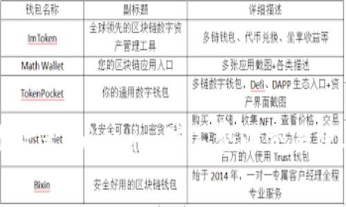 如何智能设置Tokenim矿工费以交易效率和成本