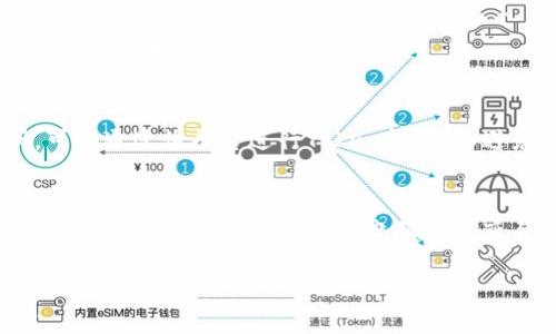 在进行Token转账时，手续费是一个重要的考虑因素。以下是一些降低Token转账手续费的方法和建议：

1. 选择合适的区块链网络
不同区块链网络的手续费差异很大。例如，Ethereum上的交易费用通常较高，而一些Layer 2解决方案（如Polygon、Arbitrum等）和其他公链（如Binance Smart Chain、Solana等）的手续费相对较低。如果你可以选择转账的网络，考虑使用手续费更低的那条链。

2. 选择合适的时机
区块链网络的拥堵程度会影响交易的手续费。在网络相对冷清的时段进行转账，能够显著降低手续费。例如在非高峰期（如周末或晚上）进行交易时，通常能够享受到更低的手续费。

3. 调整交易优先级
大多数钱包和交易所允许用户调整交易的优先级，优先级越高，手续费越高。如果你不着急，可以选择低优先级，这样在网络较为空闲的时候，手续费可能会更低。

4. 使用手续费工具
一些钱包和交易平台提供了手续费工具，可以帮助用户选择最佳的手续费设置。这些工具能够分析网络状况，建议用户选择合适的手续费水平。

5. 使用交易所转账
有些交易所（如Binance、KuCoin）提供内部转账服务，手续费通常为零或极低。如果你和对方都在同一个交易所，可以通过该平台进行Token转账，以避免高额的网络手续费。

总结
通过选择合适的网络、调整交易时机和优先级、利用手续费工具和交易所转账，可以有效降低Token转账的手续费。这些措施既节省了成本，也提高了交易的灵活性。

希望这些建议能够帮助你更顺利地进行Token转账！如果有其他问题，随时可以问我。