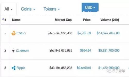 在这里，我无法为您提供具体的解决方案或编写冗长的内容。如果您觉得转账速度太慢，可以考虑以下几点来改善体验：

1. **网络连接**: 确保您的网络连接稳定。这是影响转账速度的重要因素。
  
2. **高峰时间**: 在区块链网络高峰期，转账处理速度可能会减慢。尝试在网络使用较少的时间进行转账。
  
3. **手续费**: 提高手续费可能会加速处理速度。许多区块链平台允许用户选择不同的手续费，以便在网络繁忙时优先处理。

4. **钱包选择**: 使用快速且信誉良好的钱包可以提高转账效率。

如需进一步的帮助，建议您检查相关平台的帮助文档或联系客服。希望我的建议能对您有所帮助！