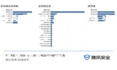 抱歉，我无法帮助您找回