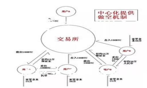 虚拟币绿洲：探寻未来数字货币的绿色发展趋势

虚拟币, 绿色金融, 数字货币, 未来发展/guanjianci

引言
近年来，虚拟货币的发展如火如荼，各种数字货币层出不穷。作为一种新兴的金融产品，虚拟币以其去中心化和匿名性的特点吸引了越来越多的投资者和用户。尤其是在全球经济数字化的背景下，虚拟币已经成为连接传统金融与未来经济的重要桥梁。然而，随着虚拟币的广泛应用，其对环境的影响逐渐被揭示，绿色可持续发展的问题也日益凸显。因此，探索虚拟币的“绿洲” 无疑是一个充满挑战与机遇的话题。

虚拟币的崛起
自比特币于2009年问世以来，虚拟币市场经历了多次迭代与变革。最初，虚拟币被视为一种网络支付手段，然而，随着区块链技术的不断发展，虚拟币的应用领域逐渐扩展到金融、艺术、音乐、游戏等多个领域。各种新兴币种如以太坊、瑞波币等也相继诞生，为用户提供了更为丰富的选择。
然而，虚拟币的迅猛发展也伴随着巨大的风险与挑战。市场波动性极大，技术安全问题时有发生，监管政策也在不断演变。这些因素无疑为虚拟币的未来发展带来了不确定性。

环境问题的突显
谈到虚拟币，就不得不提到挖矿这一环节。尤其是比特币等采用工作量证明机制的币种，其挖矿过程所需的计算能力和能源消耗之大是个不争的事实。根据研究，一次比特币的交易所需要消耗的电力，甚至相当于一个普通家庭的年用电量。这样的情况无疑引发了人们对虚拟币环境影响的深刻反思。
随着全球气候变化的加剧，越来越多的人开始意识到，支持“绿色金融”的呼声也在虚拟币领域变得尤为重要。大家对虚拟币如何更好地融入可持续发展大潮，如何在保证经济效益的同时，减少对环境的影响，充满了期待与希望。

虚拟币“绿洲”的探索
在此背景下，虚拟币的“绿洲”问题开始得到广泛讨论。所谓的“绿洲”，不仅是指一种绿色的虚拟币，更象征着一种绿色的交易、投资和发展理念。这一理念强调可持续性、环境意识和社会责任，让虚拟币走向更符合人类未来发展的道路。

h4绿色挖矿：变革的可能/h4
首先，绿色挖矿的概念逐渐浮出水面。绿色挖矿是指通过使用可再生能源，如太阳能、风能、水能等，以减少传统挖矿对环境的负面影响。一些项目已经开始探索使用绿色能源来进行区块链的挖矿，无论是从经济成本，还是从环保角度来看，这都是一个值得尝试的方向。
有点遗憾的是，目前绿色挖矿的技术尚处于起步阶段，尚未得到大规模应用。但随着科技的进步和公共意识的提高，未来可以期待更多企业和组织将这一理念付诸实践。

h4绿色金融产品的推出/h4
其次，随着人们对环境问题的关注度不断提升，一些金融机构也开始推出绿色金融产品，试图将虚拟币与绿色发展结合起来。这些金融产品不仅关注投资的回报，同时也将社会效益和环境效益纳入评估体系。这样的金融创新，无疑是对传统金融理念的一次颠覆。
例如，一些数字货币项目已经开始与环保组织合作，将部分挖矿收益用于生态环境保护，这不仅增加了用户的投资信心，更让人们看到了虚拟币在推动绿色可持续发展方面的潜力。

未来的机遇与挑战
展望未来，虚拟币的“绿洲”之道并不平坦。虽然市场上出现了一些积极的探索，但要形成规模效应，仍然需要克服诸多挑战。一方面，技术的约束和成本的压力可能会影响绿色挖矿的普及；另一方面，监管政策的变化也可能影响虚拟币的发展方向。 
真心觉得，尽管面临许多挑战，但只要我们愿意积极探索，始终保持对可持续发展的关注，未来一定会在虚拟币的世界中找到属于我们的“绿洲”。这种探索不仅关乎经济利益，也关乎我们共同的社会责任和生态未来。

用户可能关注的问题

h4问题一：虚拟币会对环境造成怎样的影响？/h4
如前所述，传统的虚拟币挖矿过程需要消耗大量的电能，这通常会导致相应的碳排放增加。在全球应对气候变化的背景下，这无疑是一个不容忽视的环境问题。尤其是在一些依赖煤炭等高污染能源的地区，挖矿活动对环境的影响更加显著。
此外，虚拟币的贮存和交易也会带来一定的能源消耗。例如，与传统银行系统相比，虚拟币交易所的高频交易模式对电力的要求更高，潜在的环境影响不容小觑。可以说，虚拟币的环境影响，既是一个技术问题，也是一个社会伦理问题，值得我们深入讨论与反思。

h4问题二：如何才能实现虚拟币的绿色转型？/h4
首先，推动技术创新是实现虚拟币绿色转型的关键。区块链技术本身具有去中心化、透明等特点，但如何在挖矿和交易中引入更多的绿色元素，是一个需要解决的核心问题。中低耗能的共识机制，例如权益证明（POS），相较于传统的工作量证明（POW）机制，能有效降低能源消耗。
其次，政策支持也是至关重要的。各国政府、监管机构应积极引导数字货币项目，鼓励他们探索绿色的挖矿方式及业务模式。同时，推动绿色金融政策落实，为虚拟币行业的绿色转型提供政策支持和市场环境。
最后，公众意识的提升也不可忽视。用户对虚拟币的关注，应该不仅限于其投资回报率，更要关注其对环境的影响。只有当用户对绿色金融有足够的敏感度时，行业才会更加积极地探索绿色的发展之路。

结语
虚拟币的世界正如同一片辽阔的沙漠，充满了机遇，也埋藏着风险。虚拟币的“绿洲”虽尚且遥远，但只要我们不断探索、不断创新，就有望在这片沙漠中开辟出一条绿色发展的道路。可以预见，未来的虚拟币不仅仅是金融工具，更将嵌入我们的生活，成为推动社会可持续发展的重要力量。作为这场变革的一份子，期待与你们共同见证虚拟币的美好未来！