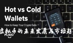  京东虚拟币的未来发展与