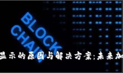 Tokenim钱包币不显示的原因
