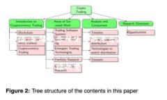 关于如何将Tokenim（如果