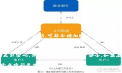 要更改Tokenim钱包的密码，