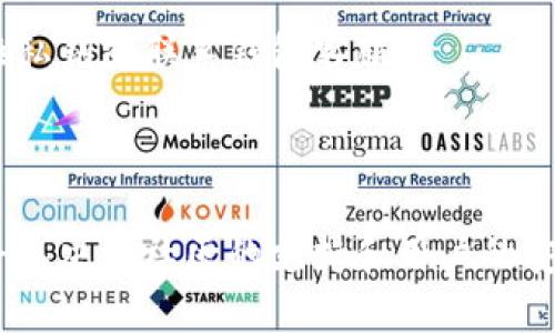 SHIB（Shiba Inu）是一种加密货币，它出现在加密货币市场，尤其是在去中心化金融（DeFi）领域收获了大量关注。关于“SHIB能否绑定TokenIM”这样的问题，我们需要先理解什么是SHIB和TokenIM。

### SHIB是什么？

SHIB，全名Shiba Inu，是一种基于以太坊区块链的加密货币，通常被视为“狗狗币”（Dogecoin）的竞争者。SHIB以其社区驱动的特质和流行的 meme 文化而闻名。SHIB的支持者们称之为“狗币杀手”，希望能够在未来实现更广泛的应用和使用场景。

### 什么是TokenIM？

TokenIM是一款集成了多种功能的数字货币钱包，支持多种加密货币的存储和交易。它还具备去中心化交易所的功能，方便用户进行代币交换。TokenIM以用户友好的界面和相对较高的安全性受到不少用户的欢迎。

### SHIB与TokenIM的绑定

对于“SHIB能否绑定TokenIM”这个问题，答案是肯定的。因为现实中，TokenIM作为一个支持多种数字货币的钱包，能够方便地存储和管理SHIB。用户只需在TokenIM中添加SHIB代币的合约地址，就可以实现对SHIB的存储、交易和管理。

### 绑定流程

1. **下载TokenIM**：首先，用户需要在手机应用商店下载TokenIM应用。
2. **创建钱包**：打开应用后，用户需创建一个新的数字钱包或导入已有钱包。
3. **添加SHIB代币**：在TokenIM钱包界面，选择“添加代币”选项，然后输入SHIB的合约地址（在以太坊链上可以查找），完成添加。
4. **管理SHIB**：一旦添加成功，用户就可以在钱包内查看SHIB的余额，进行转账和交易。

### 可能的相关问题

#### 1. SHIB的未来发展趋势是怎样的？

真心觉得，随着DeFi和NFT的发展，SHIB的未来是充满潜力的。虽然目前SHIB被广泛视为一种小型加密货币，但它的社区文化、开发团队的努力以及全球加密货币市场的快速发展都为其未来提供了支持。

SHIB的应用场景
随着技术的进步和应用场景的扩展，SHIB可能会被用于更多的实体和数字交易中。比如一些电商平台开始接受SHIB作为支付手段，这不仅为SHIB增添了实际价值，也扩大了其用户基础。

去中心化金融的潜力
tokenomics方面，SHIB的设计思想和生态系统计划，比如SHIBSwap的推出，也预示着其正在向去中心化金融（DeFi）领域学习和发展。这种转变可能会吸引更多的投资者和开发者参与到SHIB的生态中来。

社区的力量
更重要的是，SHIB拥有一个热情且活跃的社区，他们在不断推动项目的进展。从慈善活动到各种代币的投票和提议，SHIB的社区展示了其愿景和实践。这种去中心化的治理模式也反映了区块链技术的精髓。

#### 2. 如何安全存储SHIB？

有点遗憾的是，许多用户在存储和管理加密资产时并没有高度重视安全问题。事实上，加密货币的安全性非常重要，尤其是在像SHIB这样的数字资产上。

选择安全的钱包
首先，选择一个安全、可靠的钱包来存储SHIB。TokenIM是一个不错的选择，但用户也可以选择硬件钱包，虽然它们的初始投资更高，但通常提供了更安全的存储方案。

备份和恢复
无论使用什么钱包，确保备份私钥和助记词。在丢失设备或账户被盗的情况下，这能帮助你恢复资产。使用复杂密码并开启双重认证，也能大幅提高安全性。

定期检查余额和交易历史
最后，建议定期检查你的SHIB钱包，确认余额和交易历史。如果发现任何异常活动，应该立即采取措施，如更换私钥或联系钱包客服。

### 总结

总的来说，SHIB可以绑定到TokenIM钱包中，用户能方便地管理和交易SHIB。未来，SHIB的发展和安全管理将取决于社区的支持和用户的安全意识。希望通过本文，你能对SHIB的未来趋势以及如何安全存储SHIB有更深入的了解。