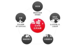 关于如何将Tokenim中的OKT存