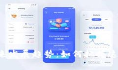 CLS虚拟币的未来发展趋势