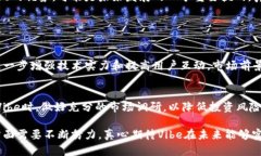 虚拟币Vibe的未来发展趋势
