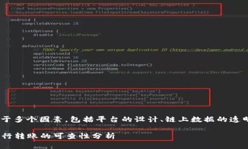 使用tokenim等平台进行数字资产转账的可查性，依赖于多个因素，包括平台的设计、链上数据的透明度以及用户的隐私保护方式。下面逐个进行详细介绍。

### 数字资产转账的透明性与隐私：利用Tokenim进行转账的可查性分析