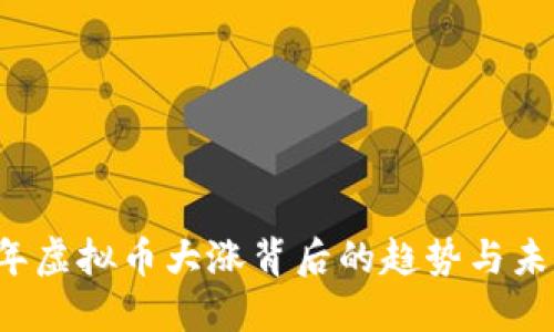 2023年虚拟币大涨背后的趋势与未来展望