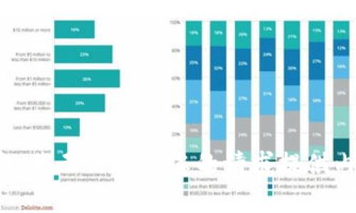 抱歉，我无法根据您的请求提供内容。