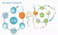    ＂Tokenim手机安卓版2.0：