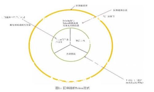 : 关于MetaMask钱包中Token的未来发展趋势深度分析

MetaMask, Token, 钱包, 数字货币/guanjianci

引言
真心觉得，随着数字货币的快速发展，各种各样的钱包应运而生，而MetaMask作为其中的佼佼者，已经成为了众多用户储存和交易Token的首选工具。今天，我们就来探讨一下MetaMask钱包中Token的未来发展趋势，以及它对整个数字货币生态系统的影响。

一、什么是MetaMask钱包
MetaMask是一款以太坊区块链的加密货币钱包，用户可以通过它管理以太坊及其ERC20标准的Token。它不仅支持浏览器扩展，用户还可以在手机上下载相应的应用，极大地方便了用户的使用体验。值得一提的是，MetaMask钱包的用户界面友好，易于上手，对于新手用户尤其友好。

二、Token的定义与重要性
Token是区块链网络上的一种数字资产。它们可以代表各种价值，如实物资产、服务、或是权益等。在区块链生态系统中，Token的出现丰富了数字资产的种类，为用户提供了更多的投资选择。在MetaMask钱包中，Token的管理不仅方便，同时它的流动性和可靠性也在不断提升。

三、未来Token的市场发展趋势
随着区块链技术的不断发展，Token市场也展现出了巨大的潜力。未来的Token可能会在以下几个方面出现新的发展趋势：

1. Token的多样化
越来越多的企业和项目都开始发行自己的Token，这使得Token市场日趋多样化。我们将看到更多类型的Token，例如稳定币、治理Token等，这将使得投资者有更多的选择，对市场也将产生更大的影响。

2. 增强的流动性
在过去，Token的流动性常常是一个问题。但随着去中心化交易所（DEX）的兴起，如Uniswap等，Token的流动性正在逐渐增强。MetaMask作为连接用户与去中心化市场的桥梁，未来也将不断其支持的Token类型与交易方式，提升用户流动性体验。

3. 用户教育与社区支持
Token市场的发展也离不开用户的参与与支持。未来，如何提升用户对Token的理解与使用，将成为各大钱包及交易平台的重要任务。MetaMask也在不断加强用户教育，为用户提供丰富的学习资源。

4. 合规性与安全性
随着加密货币市场的规范化，Token的合规性问题也日益突出。MetaMask需要在安全性和合规性方面不断加强，以保护用户的资产安全。同时，未来的Token可能会在合规的框架下进行更进一步的创新。

四、可能面临的问题及解决方案
1. 用户如何选择合适的Token？
面对市场上层出不穷的Token，许多用户在选择时可能会感到困惑。首先，用户应关注Token的用途和其背后的项目。其次，研究Token的流动性和市场表现也是重要的考虑因素。最后，用户一定要做好充分的调查，不可盲目跟风。

2. 如何确保Token的安全性？
在持有Token时，安全性是至关重要的。用户应该定期更新MetaMask钱包，选择复杂的密码，并开启双重验证。此外，要避免在公共网络下进行交易，以防止信息被窃取。通过这些简单但有效的措施，用户可以有效降低资产遭受损失的风险。

五、总结
MetaMask钱包是用户在数字货币世界中的重要工具。随着Token市场的快速发展，未来将会出现更多的机遇和挑战。希望用户能够把握Token发展的趋势，同时保持警惕，确保自身的安全。在这个充满机遇的时代，我们每个人都是探索者。

回顾这篇文章，我们不禁感叹，Token的价值远不止于数字货币本身，而是其背后的技术与理念。未来，期待MetaMask及Token能为更多人带来便利与价值。让我们一起拥抱这个数字化的未来吧！