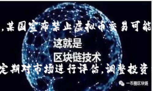 虚拟币下跌的原因及未来发展趋势分析

虚拟币, 下跌原因, 市场趋势, 投资分析/guanjianci

引言
近年来，虚拟币的投资热潮如同潮水般席卷而来，曾经的高峰让无数投资者仿若置身于财富的中心。然而，随着市场的波动，虚拟币的价格出现了剧烈的下跌，那么，这些下跌的原因究竟是什么呢？我真心觉得，了解这些原因不仅对投资者有帮助，也能让我们更好地把握未来的市场趋势。

宏观经济环境的变化
首先，全球经济环境的变化对虚拟币市场的影响是显而易见的。尤其是在经济衰退、通货膨胀以及全球政局不稳的情况下，许多投资者会选择将资金撤出风险较高的虚拟币市场，转而投资于相对稳健的资产，例如黄金、债券等。这种资金流出无疑会导致虚拟币价格的下跌。

有点遗憾的是，许多投资者常常忽略了宏观经济因素对市场动向的潜在影响，因此在投资决策时应当保持警惕，关注全球经济动态。

市场情绪和投机行为
市场情绪在虚拟币交易中起到了极为重要的作用。当投资者的情绪高涨，市场出现普遍乐观时，虚拟币的价格通常会上涨；反之，当情绪低落，悲观情绪蔓延时，价格也将随之下跌。我们可以看到，在新闻媒体对某个虚拟币的报道中，负面消息的影响力远超正面消息，这种情绪上的波动往往会导致市场的非理性行为。

我认为，投资者在参与虚拟币交易时，应理性看待市场的动态，避免被短期情绪左右。尤其是在市场缺乏流动性的时候，一些虚拟币的价格波动可能会更加剧烈，形成“羊群效应”，让投资者在恐慌中做出错误决策。

监管政策的压制
近年来，许多国家和地区对虚拟币市场的监管力度不断加大。一方面，政府出于保护投资者和维护金融稳定的考量，出台了一系列法规，限制虚拟币交易；另一方面，加密货币和区块链技术的发展又令监管部门面临越来越大的挑战。

当监管政策出台时，市场反应往往很敏感，一些投资者因此选择观望或撤资。这样的局面不仅影响了市场的流动性，也无疑加大了虚拟币价格下跌的压力。我真心觉得，尽管监管的确有其必要性，但也希望能有更灵活、更适应市场发展的政策出现。

技术层面的变化
我们不能忽视技术层面的因素。虚拟币市场的竞争日益激烈，新项目层出不穷，许多传统的虚拟币面临着技术上的挑战。当新的、更具创新性和实用性的币种进入市场时，原有的虚拟币可能会遭受抛弃，价格随之下跌。而一些技术上的不稳定因素，比如安全漏洞、网络拥堵等，也在一定程度上影响了投资者的信心。

因此，投资者在选择虚拟币时，除了关注价格走势外，更应关注其背后的技术团队、项目实用性及市场前景。这样的全面思考能够帮助我们更好地避免损失。

市场供需关系的变化
供需关系是决定任何商品价格的重要因素，虚拟币市场亦不例外。一些军事、机构投资者的撤退，或者短期内大量抛售虚拟币，都会导致价格的急跌。此外，虚拟币的供应量、挖矿难度以及流通量等也会直接影响市场的供需关系，从而反映在价格上。

与其在下跌中苦苦等待反弹，不如在供需关系明确的情况下，有策略、有计划地进行投资。我有点遗憾，许多投资者在面对市场大户的操控时缺乏清晰的思考逻辑，最终导致投资失败。

未来发展趋势分析
当然，尽管虚拟币目前面临许多挑战，但从长远来看，我们依然可以看到一些发展趋势。整体上看，随着技术的成熟以及全球金融系统的逐步适应，未来虚拟币市场有望逐渐走向规范与成熟。

更多人对虚拟币的关注
在未来，我们可以预见到越来越多的传统金融机构将会注入资源与资金进入虚拟币市场。这种趋势不仅能够有效提升虚拟币市场的流动性，也一定程度上意味着主流金融市场对虚拟币的认可。我真心期待看到更多传统金融机构与虚拟币市场的结合，为未来的发展带来新的动力。

技术的持续创新
技术的不断创新是虚拟币市场生存与发展的基石。随着区块链技术的不断推进，将可能出现更多新的虚拟币项目，这些项目在促进市场多样性的同时，也将在更多领域中发挥其实用价值。此时，投资者需保持开放的心态，并不断学习新的技术知识，以适应变化的市场环境。

监管的完善和调整
对于未来的监管政策，我们有理由相信，随着市场的逐步成熟，监管部门会不断现有政策，以求在保护投资者及维持市场稳定之间找到更好的平衡。通过合理的政策引导，虚拟币市场未来可能会迎来更健康的发展局面。

总结
总的来说，虚拟币市场的表现受到多重因素的影响，包括宏观经济环境、市场情绪、监管政策、技术变化和供需关系等。我们需要用理性的眼光看待这些波动，积极了解市场的动态，针对不同的情况做出对应的投资策略。

未来，虚拟币市场将会经历更多变革，虽然挑战依旧存在，但同时机遇也在悄然降临。让我们共同期待与构建一个更为繁荣与理性的虚拟币市场。通过不断学习和实践，我相信我们能在这场浩大的金融变革中把握住属于自己的机会！

相关问题

问题一：虚拟币的价格会在多大程度上受到外部因素的影响？
外部因素对虚拟币的价格有着重要的影响。从全球经济的波动到政治事件的发生，甚至是科技进步等，都是影响虚拟币市场的重要变量。例如，某国宣布禁止虚拟币交易可能会导致该国乃至全球市场产生恐慌性抛售，因此适时分析市场与外部环境的变化是必不可少的。

问题二：对于普通投资者而言，如何管理虚拟币投资的风险？
普通投资者在进入虚拟币市场时，应注重分散投资与风险管理。合理配置不同币种、设置止损点、保持长期投资心态等都是有效的策略。此外，定期对市场进行评估，调整投资组合也是为了确保资产安全的一种有效方法。我认为，只有理智投资，才能在波动中获取稳定的收益，减少因市场波动带来的心理压力。