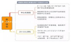 将数字货币转移到Tokenim或