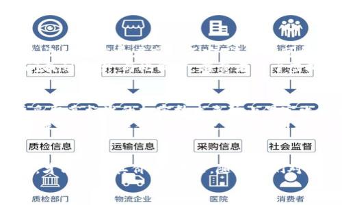 built-in method title()
素食行业首发虚拟币：未来趋势与发展方向探讨

素食, 虚拟币, 行业趋势, 数字经济/guanjianci

近年来，随着人们对健康和环保的关注日益增加，素食行业正在迅速崛起。在此背景下，越来越多的素食企业开始探索数字经济的可能性，虚拟币的引入成为了一个备受瞩目的话题。素食行业首发虚拟币的概念，不仅代表着行业的创新趋势，也预示着未来消费者和企业之间交易模式的转变。

素食行业的发展现状
近些年，素食主义不仅仅是一种饮食选择，更成为一种生活方式和哲学理念。数据显示，全球范围内的素食市场正以每年20%以上的速度增长。人们逐渐意识到，膳食中减少肉类摄入可以显著降低对环境的影响，同时也有助于提高个人健康水平。
此外，素食餐饮服务的多样化，也为这个市场带来了更加丰富的选择。从传统的素食餐厅到创新的植物基快餐店，素食行业在不断吸引新的消费群体。随着技术的发展，外卖平台和在线订购的普及，素食产品的传播更加广泛，也加速了行业的发展。

虚拟币的兴起与素食行业的结合
虚拟币的概念自比特币诞生以来，越来越多的人开始了解并接受这种新的经济形式。虚拟币不仅局限于货币的角色，更是数字经济的一部分，造成了消费模式的改变。在素食行业，发放虚拟币可以为消费者提供一种新的支付手段，促进消费，同时也为企业提供了更大的市场拓展空间。
素食行业首发虚拟币能够带来的优势有哪些呢？首先，虚拟币能够提高交易效率，降低交易过程中的手续费。此外，使用虚拟币可以打破地域限制，使得消费者无论身处何地，都可以轻松地享受到素食产品。最重要的一点是，消费者使用虚拟币进行交易时，能享受到一定的优惠，这无疑将吸引更多的人参与到素食消费中来。

素食行业未来的发展趋势
展望未来，素食行业与虚拟币的结合将催生出一系列新的商业模式。虚拟币的引入可能会导致以下几个趋势：
ul
  listrong增强消费者互动：/strong通过虚拟币的使用，素食企业能够更好地与消费者进行互动。比如，推出会员制度，消费者在消费时可以积累虚拟币，用于未来的消费或折扣。/li
  listrong推动可持续发展：/strong采用虚拟币的素食企业，有可能在一定程度上减少资源消耗，推动可持续发展。这也是未来企业发展的重要方向。/li
  listrong建立社区经济：/strong通过引入虚拟币，素食品牌可以建立更为紧密的社区关系，消费者之间能够通过虚拟币交易彼此分享和交换食物，提高社区的融洽氛围。/li
/ul

问题1：虚拟币是否真的适合素食行业？
真心觉得，虚拟币的引入对素食行业来说是一次全新的尝试，但是否适合还需要看各个品牌的具体执行。在实际操作中，虚拟币的波动性可能会让一些消费者感到不安。许多人可能会担心，自己的投资是否能保值。
另外，对于一些小型素食企业而言，开发和管理虚拟币可能存在技术上的挑战和成本投入。因此，企业需在增强交易便利性与合理控制成本之间找到平衡。与此同时，消费者对于虚拟币的接受度和认知水平也需要逐步提升，教育与推广迫在眉睫。

问题2：如何确保虚拟币在素食行业的安全性？
有点遗憾的是，数字货币的安全性一直是一个敏感的话题。如果素食企业决定推出虚拟币，保障用户的资金安全将是重中之重。首先，企业需要采取高标准的加密技术来防止黑客攻击和数据泄露。
其次，用户在交易过程中应当获得足够的信息，确保他们了解相关风险，并明确如何存储和使用虚拟币。最后，企业可以建立客服团队，为消费者提供支持，解答他们在使用虚拟币过程中遇到的问题，用以增强消费者的信任感。

总结
素食行业首发虚拟币是一个具有前瞻性的商业创新，尽管其实施过程中可能面临众多挑战，但正如每个伟大的创意一样，只有经过时间的考验，才能确定其价值。未来，随着人们对素食的需求不断增长，虚拟币与素食行业的结合将为整个行业的发展带来新的可能。
我相信，只要行业内的企业能够不断提升技术水平、用户体验，素食行业的虚拟币将能够在为消费者提供便利的同时，推动行业的可持续发展。