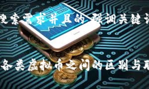 思考一个符合用户搜索需求并且的，强调关键词的未来发展或趋势


虚拟币的未来趋势：各类虚拟币之间的区别与联系解析