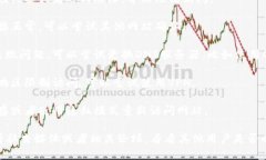 我无法实时访问互联网，