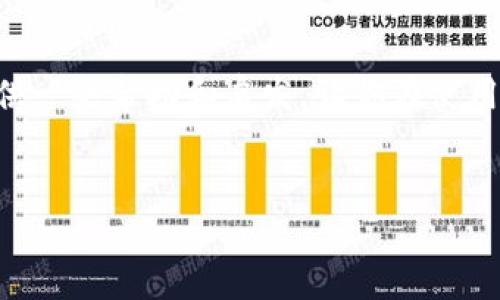 tokenim钱包丢失怎么办？解决方案与应对策略

在如今加密货币的世界里，tokenim钱包，作为安全存储数字资产的工具，扮演着至关重要的角色。然而，意外总是会发生，很多人可能会遇到tokenim钱包丢失的情况，这无疑会让人感到焦虑与无助。那么，tokenim钱包丢失了该怎么办呢？本文将为你提供详细的解决方案与应对策略，同时也会探讨一些相关的问题，希望能帮助到各位读者。

一、tokenim钱包丢失的常见原因

在讨论解决方案之前，我们首先需要理解tokenim钱包丢失的原因。通常情况下，钱包丢失可能由以下几个因素导致：
ul
    li设备丢失或被盗：如果你的手机、电脑或其他设备不慎丢失，钱包信息也会随之消失。/li
    li密码遗忘：许多人在使用钱包时会设置密码保护，但若一时忘记，便无法进入钱包。/li
    li恶意软件攻击：不法分子通过病毒或木马程序窃取用户的私钥和密码。/li
    li用户错误：有时可能因为操作不当，如误删钱包应用，导致钱包信息的丢失。/li
/ul

了解这些常见原因，有助于我们在日后的使用中更加谨慎，以减少钱包丢失的概率。

二、tokenim钱包丢失的应对措施

如果不幸丢失了tokenim钱包，第一时间应保持冷静，并可以按照以下步骤进行应对：

h41. 尝试找回/h4
如果你的钱包是存储在手机或电脑上的应用，那可以先检查一下设备是否能找回。比如：
ul
    li查看手机或电脑的“回收站”是否能找回被误删的应用。/li
    li检查是否有云备份的可能，比如Google Drive或iCloud。/li
/ul

h42. 寻找助记词或私钥/h4
大部分钱包在创建时会提供助记词或私钥，它们是恢复钱包的重要信息。你可以寻找以往记录下来的文档、书签或备忘录，有时候这些信息能帮助你重新找回钱包。

h43. 联系技术支持/h4
如果以上方法都无法解决问题，可以尝试联系tokenim的客服及技术支持。他们可能会根据你的情况提供专业的建议与解决方案。不过，这时候需要注意，不要轻信任何可疑的邮件或电话，以免上当受骗。

h44. 采取安全措施/h4
在确认钱包无法找回后，及时采取安全措施是非常重要的。若你怀疑钱包中的信息可能被他人获取，建议立即更换相关平台的密码，特别是与该钱包相关联的邮箱和账号。

三、未来发展方向与钱包安全性

tokenim钱包及其它加密钱包的安全性在未来可能会继续朝着更高的标准发展。随着区块链技术的不断进步，新的安全措施也会不断出现。比如，越来越多的钱包开始支持双因素认证、更强的加密技术和生物识别技术。这些新技术的引入将进一步提高钱包的安全性，使得用户的资产更加安全。

真心觉得，加密货币的发展给我们的生活带来了巨大改变，但同时也伴随着风险。所以，作为用户，我们也应该时刻保持警惕，学习如何更好地保护自己的数字资产。

四、常见问题解析

h41. tokenim钱包丢失后还能找回吗？/h4
这个问题的答案因情况而异。如果你有助记词或私钥，通常是有机会找回钱包的。创建钱包的时候，建议用户在安全的地方妥善保存这些重要信息。即使钱包应用被删除，你只需重新安装应用并输入助记词，就可以恢复钱包中的数字资产。因此，预防措施是关键。

h42. 如何避免tokenim钱包再次丢失？/h4
为了降低tokenim钱包丢失的风险，用户可以采取以下几种措施：
ul
    li定期备份：使用安全的软件工具定期备份钱包，并对备份进行加密以防止信息泄露。/li
    li使用安全设备：确保使用的设备相对安全，定期更新操作系统及应用的安全补丁。/li
    li设置复杂密码：设置一个复杂的密码，并定期更换，以增强安全性。/li
    li启用双因素认证：若钱包支持双因素认证，务必要启用这些功能，以提供额外保护。/li
/ul

有点遗憾的是，很多人直到丢失了钱包才意识到安全的重要性。因此，前期预防措施的搭建尤为重要，这能有效保护个人的信息安全与资产安全。

总结

tokenim钱包的丢失虽然给用户带来了困扰，但通过及时的应对措施与未来安全技术的发展，我们仍然可以降低钱包丢失带来的风险。希望本文能为你提供一些帮助和启发，让你在使用tokenim钱包的过程中更加自信与安全。

tokenim钱包丢失, 加密货币安全, 助记词, 数字资产保护/guanjianci
tokenim钱包丢失怎么办？解决方案与应对策略